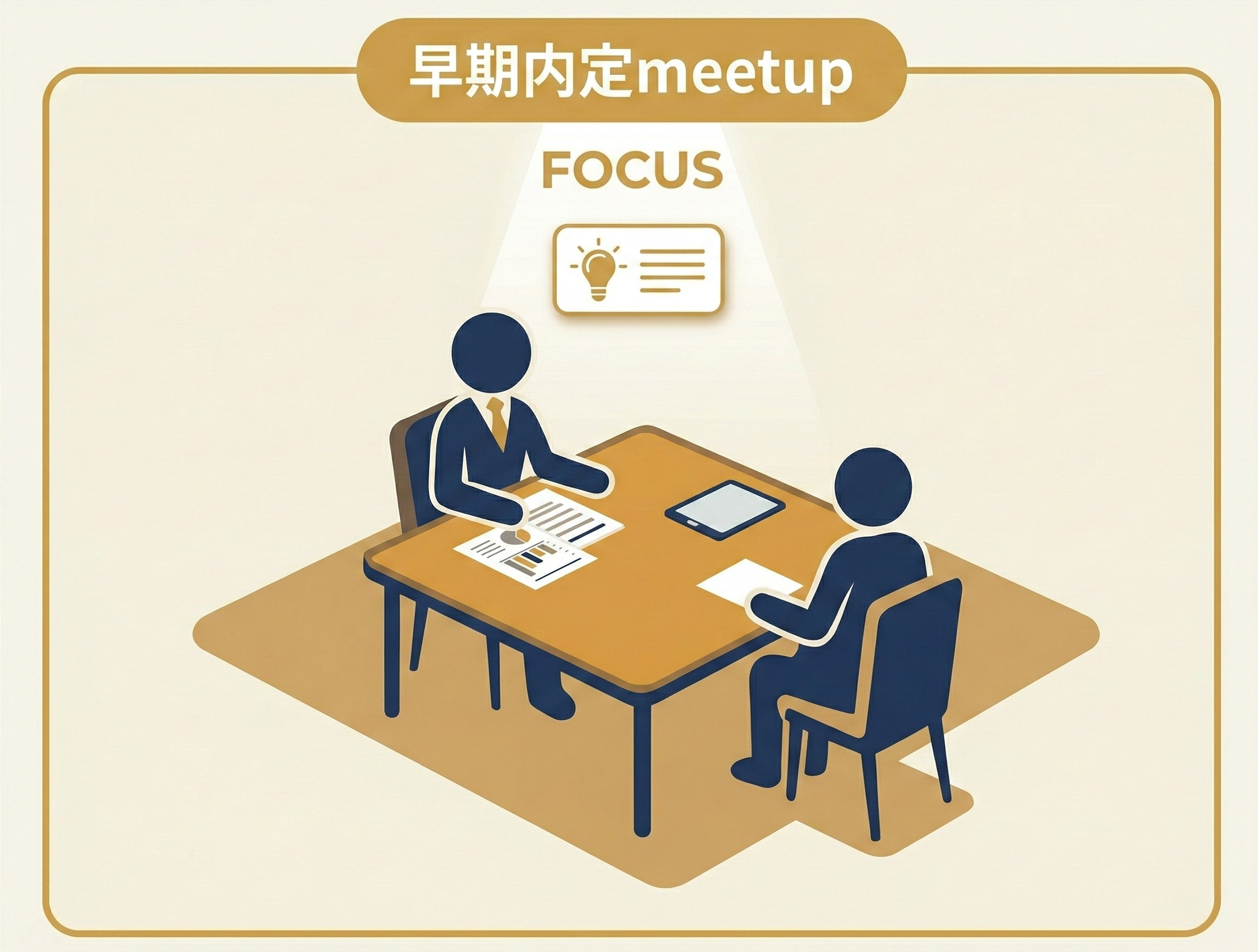早期内定meetup